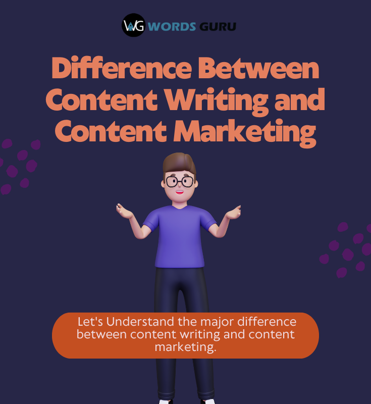 difference between content writing and content marketing