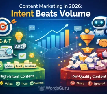 Content marketing in 2026 showing why intent-based content outperforms volume, highlighting high-intent content, AI-driven SEO, AEO, and trust-focused digital marketing strategies.