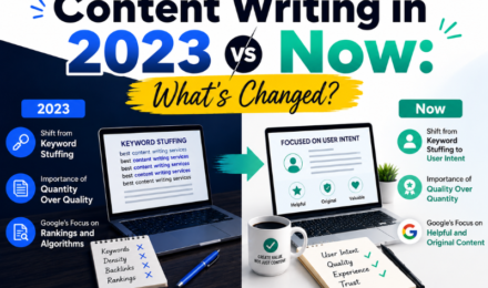 Content Writing in 2023 Vs Now