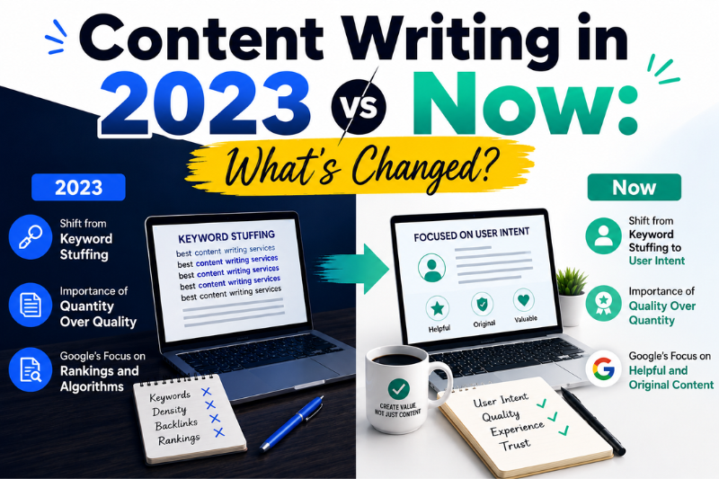 Content Writing in 2023 Vs Now