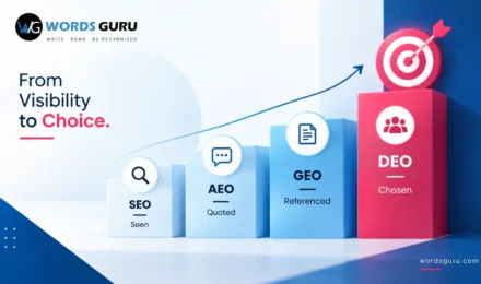 Decision Engine Optimization (DEO): Building a Brand AI Can Choose